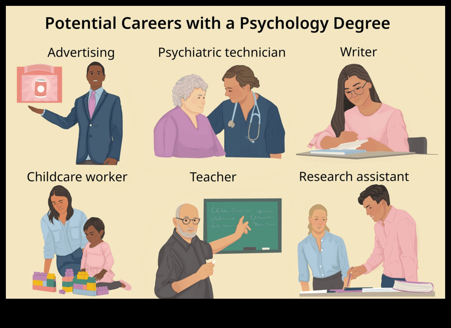 Associate's in Psychology Your Ticket to a Career in Helping 1