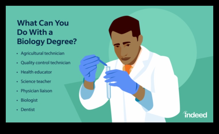 what jobs can i get with a bachelors in biology